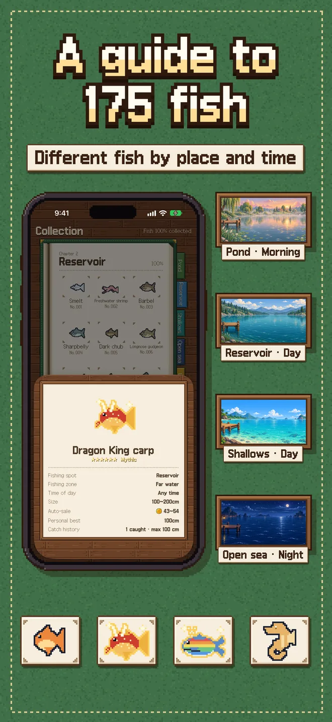 A guide to 175 fish: different fish by place and time